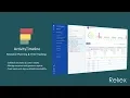 Introduction to ActivityTimeline