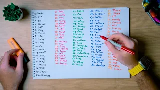 تعلم معايا اهم 100 فعل في الانجليزي للمبتدئين في ٣٠ دقيقة 