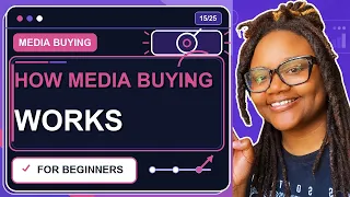 Media Buying Process 11 Steps from Planning to Reporting
