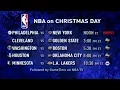 Best Matchups On The 2017-18 NBA Schedule