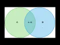 LeetCode 349 Explained Python - Intersection of Two Arrays Coding with Dom