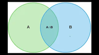 LeetCode 349 Explained Python - Intersection of Two Arrays Coding with Dom