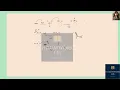 Chemistry The Mechanism of oxidation of Cyclohexanol and the Preparation of Cyclohexanone Oxime