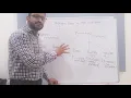 Simple trick to learn and remember the Structures of Nitrogen bases
