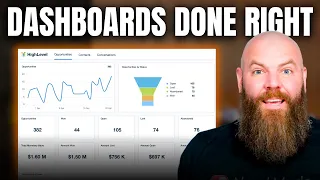 How to Build Custom Dashboards in Go High Level Step-by-Step