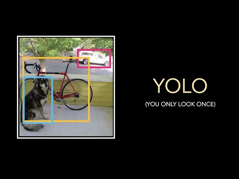Download MP3 How YOLO Object Detection Works