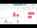 Accounts Payable AP Dashboard Oracle Fusion OIC ATP Power BI
