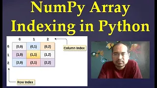 69 NumPy Array Indexing in Python