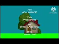 Download Lagu Topsy \u0026 tim End credits (2013)