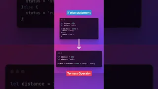 Javascript if else vs ternary operator