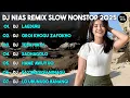 Download Lagu DJ LAEDURU REMIX TERBARU 2025 | DJ NIAS POPULER NONSTOP TERBARU 2025