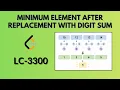 Minimum Element After Replacement With Digit Sum Leetcode 3300 Java Hindi