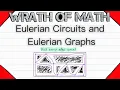 Eulerian Circuits and Eulerian Graphs Graph Theory