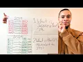 2025 Japanese Money Explained US Dollar to Japanese Yen
