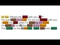Earl Sweatshirt on E. Coli (Rhymes Highlighted 002)