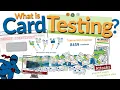 Card Testing Carding Fraud SCAM - Don t Get Caught