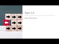 DC024 Topic 1 Steps in Problem Solving