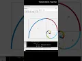 Fibonacci Golden Spiral in MATLAB