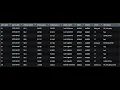 Get Full Year Statcast Data with Some Simple Steps