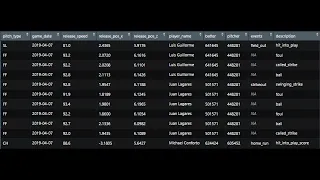 Get Full Year Statcast Data with Some Simple Steps