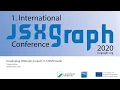 Developing JSXGraph projects in STEMCstudio
