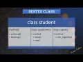 Nested Class in Python Techietalkee