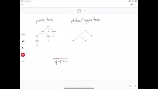 Compilers 2 5 1 - Parse trees and syntax trees