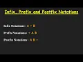 Infix Prefix and Postfix Notations RGPV B Tech CSE 3rd Sem CS-303 Binary Dose