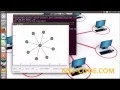 NS3 NETWORK SIMULATOR mp4