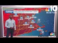 Forecast A scorcher today