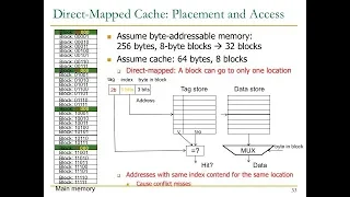 Design of Digital Circuits - Lecture 24 Memory Hierarchy and Caches ETH Zurich Spring 2018