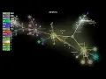 The Wordpress Project visualized with Gource