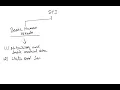 TS Sr Inter Class 4 Indicators of Economic Development Part 2 I GDI GEM SPI MPI