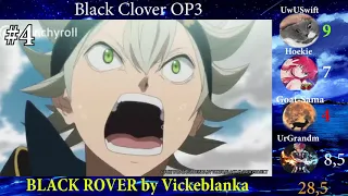 Download Black Clover All Openings 1-11 RANKING (Group Ranking) MP3