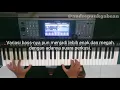 Download Lagu [KEYBOARD TUTORIAL] cara memainkan lagu Indonesia Raya secara Orchestra lengkap dengan perkusi