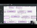 MASD - Dogen Demos Sprint 27