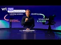 Download Lagu Meerwaardebelasting, waar gaat dat eigenlijk over?