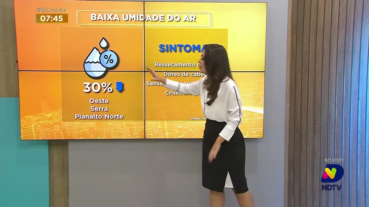 Confira a previsão do tempo para esta quarta-feira em SC