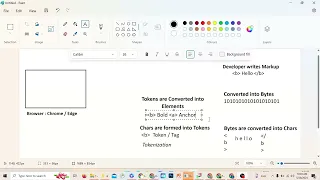 Ui with Java Full Stack Development Welcome to our Java Full Stack Development series class 6