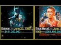 Highest Grossing Action Movie Every Year 1970 - 2026