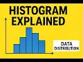 Histogram Explained Data Distribution Frequency Graph Made Easy