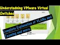Understanding VMware Virtual Switches Explanations of VLANS Teaming and More