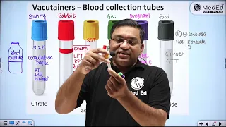 Sample collection Tubes (Vacutainers)- Order of Draw- Bunny Rabbit Get Pregnant Food -NEETPG/INICET