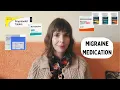 All the migraine medication I ve tried Maxalt Propranolol Nortriptyline Qulipta atogepant