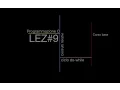 ciclo do while Programmazione C lez