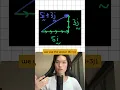 A quick explanation to understand Vectors