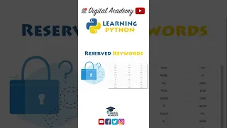 Reserved Keywords in Python - Python Tutorial for Beginners