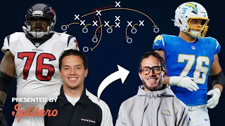 The Secret to Mike McDaniel s Run Game
