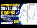 Sketching Graphs of Functions O Level Math 4024 IGCSE Math 0580