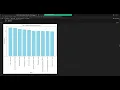 Movie Rating Prediction Using python